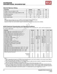IS43R16320E-6BI Datasheet Page 20
