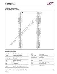 IS43R16800A-5TL-TR Datasheet Page 3
