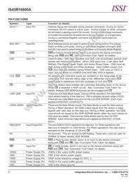 IS43R16800A-5TL-TR Datasheet Page 4