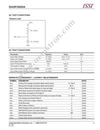 IS43R16800A-5TL-TR Datasheet Page 9