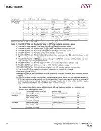 IS43R16800A-5TL-TR Datasheet Page 20