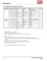 IS43R16800C-5TL Datasheet Page 10