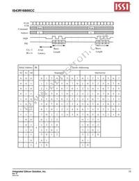 IS43R16800C-5TL Datasheet Page 15