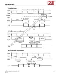 IS43R16800C-5TL Datasheet Page 21