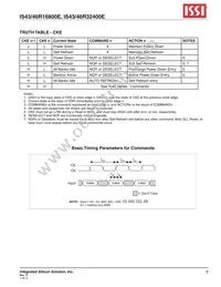 IS43R32400E-4B Datasheet Page 9