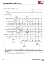 IS43R32400E-4B Datasheet Page 12