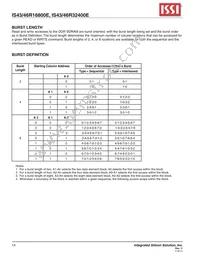 IS43R32400E-4B Datasheet Page 14