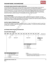 IS43R32400E-4B Datasheet Page 17