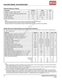 IS43R32400E-4B Datasheet Page 18