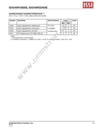 IS43R32400E-4B Datasheet Page 19