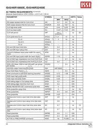 IS43R32400E-4B Datasheet Page 22