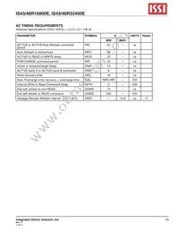 IS43R32400E-4B Datasheet Page 23