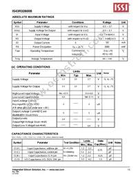 IS43R32800B-5BL-TR Datasheet Page 13