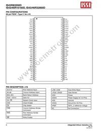 IS43R32800D-5BI Datasheet Page 6