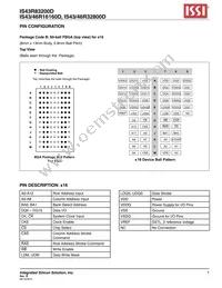 IS43R32800D-5BI Datasheet Page 7