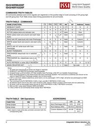 IS43R86400F-5BLI Datasheet Page 8