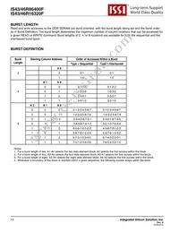 IS43R86400F-5BLI Datasheet Page 14