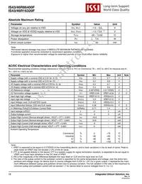 IS43R86400F-5BLI Datasheet Page 18