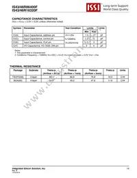 IS43R86400F-5BLI Datasheet Page 19