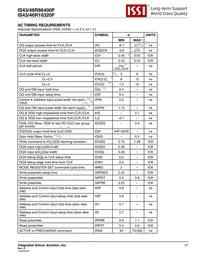 IS43R86400F-5BLI Datasheet Page 21