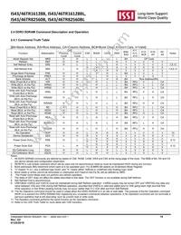 IS43TR16128B-107MBLI Datasheet Page 19