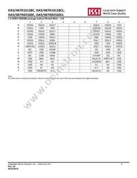 IS43TR16128C-107MBLI Datasheet Page 3