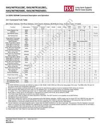 IS43TR16128C-107MBLI Datasheet Page 19