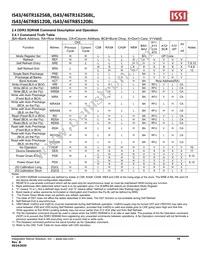 IS43TR16256BL-107MBLI Datasheet Page 19