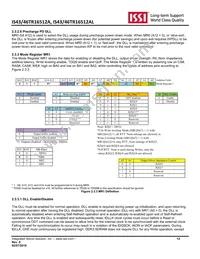 IS43TR16512AL-15HBLI Datasheet Page 12