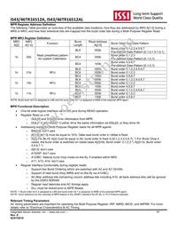 IS43TR16512AL-15HBLI Datasheet Page 17