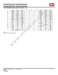 IS43TR16512B-125KBL Datasheet Page 3