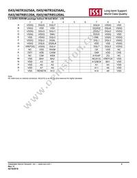 IS43TR85120AL-15HBL-TR Datasheet Page 3