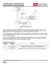 IS43TR85120AL-15HBL-TR Datasheet Page 17