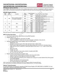 IS43TR85120AL-15HBL-TR Datasheet Page 18