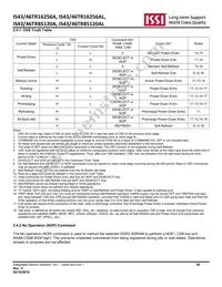 IS43TR85120AL-15HBL-TR Datasheet Page 20