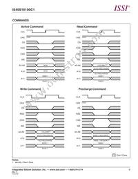 IS45S16100C1-7BLA1-TR Datasheet Page 9