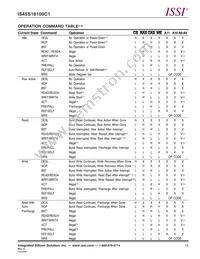 IS45S16100C1-7BLA1-TR Datasheet Page 15