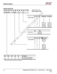 IS45S16100C1-7BLA1-TR Datasheet Page 22