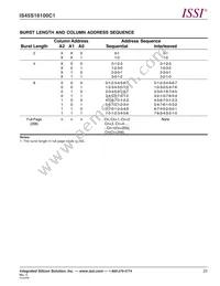 IS45S16100C1-7BLA1-TR Datasheet Page 23