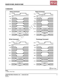 IS45S16100E-7TLA1-TR Datasheet Page 11