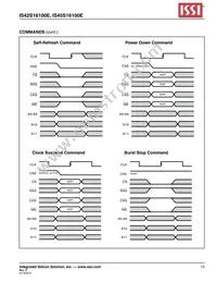 IS45S16100E-7TLA1-TR Datasheet Page 13