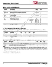 IS45S16100H-7BLA2 Datasheet Page 6