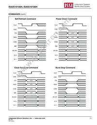 IS45S16100H-7BLA2 Datasheet Page 13