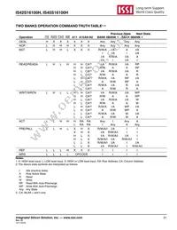 IS45S16100H-7BLA2 Datasheet Page 21