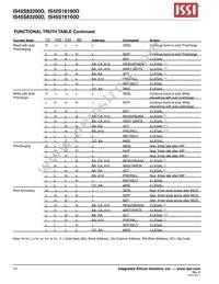 IS45S16160D-7TLA2-TR Datasheet Page 12