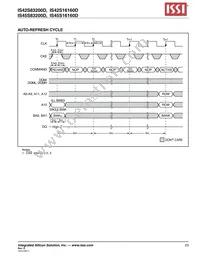 IS45S16160D-7TLA2-TR Datasheet Page 23