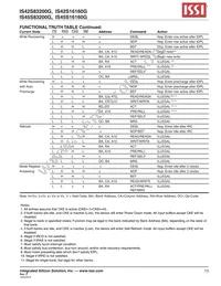 IS45S16160G-7CTLA2 Datasheet Page 13