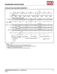 IS45S16320B-7TLA1-TR Datasheet Page 21