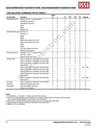 IS45S16320D-7CTLA2 Datasheet Page 14