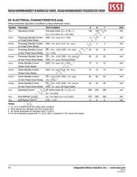 IS45S16320D-7CTLA2 Datasheet Page 18